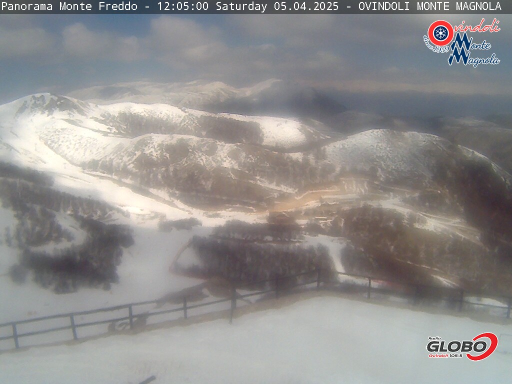 Panorama Montefreddo – Ovindoli